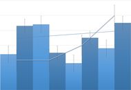 Types of Investment Funds in Cyprus